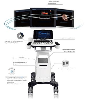 УЗИ аппарат Chison Qbit 9 New Matrix